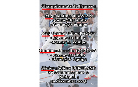 Sélection Championnats de France